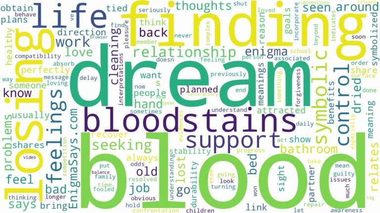 dream of finding blood and related dreams with their meanings in a word cloud