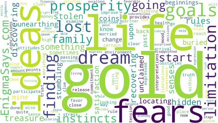 dreaming of finding lost gold and related dreams with their meanings in a word cloud