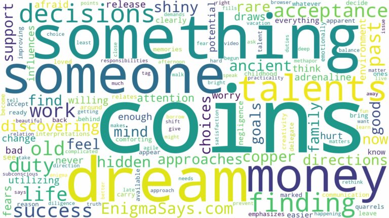 dreaming of finding money coins and related dreams with their meanings in a word cloud