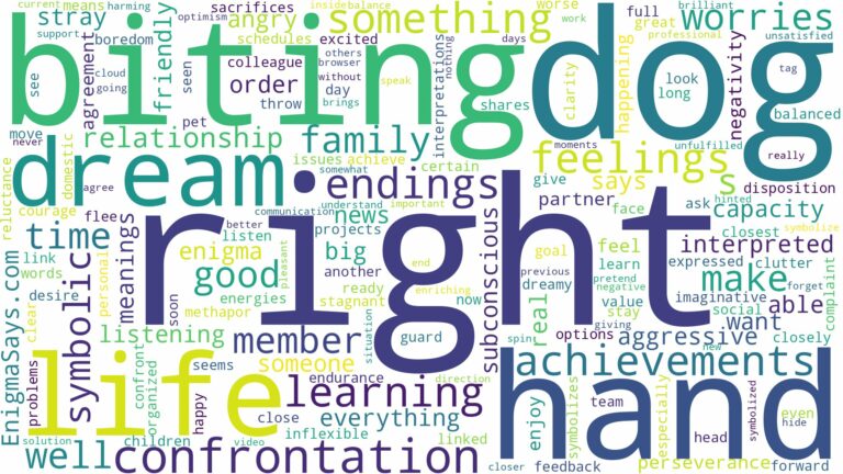 dreaming about dog biting right hand and related dreams with their meanings in a word cloud
