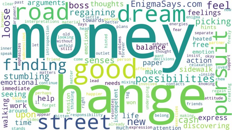 dreaming of finding money on the road and related dreams with their meanings in a word cloud