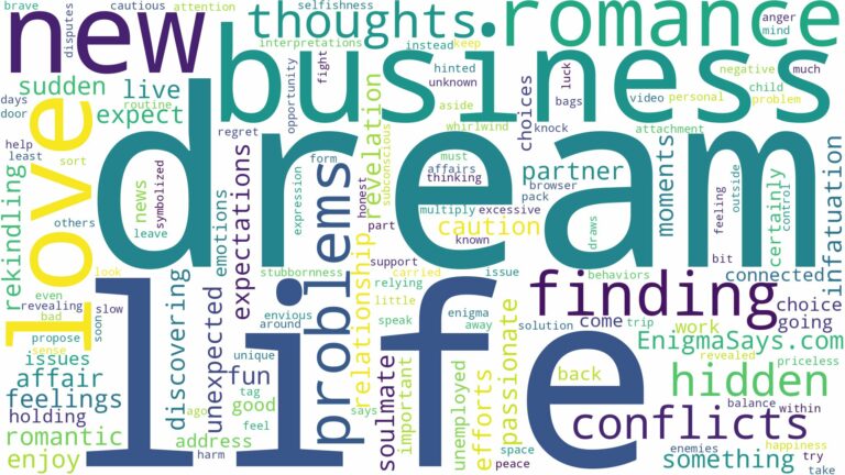 dreaming of finding new love and related dreams with their meanings in a word cloud