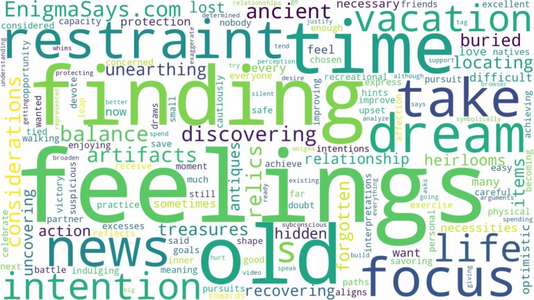 dreaming of finding old things and related dreams with their meanings in a word cloud