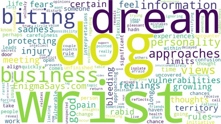 dreaming about dog biting wrist and related dreams with their meanings in a word cloud
