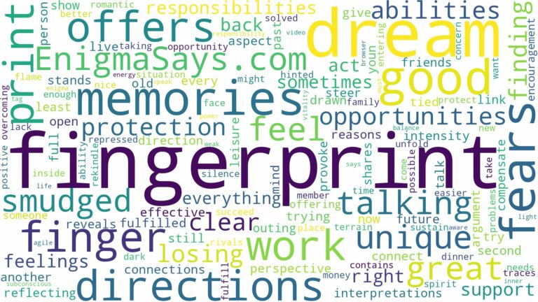 dream about finger print and related dreams with their meanings in a word cloud