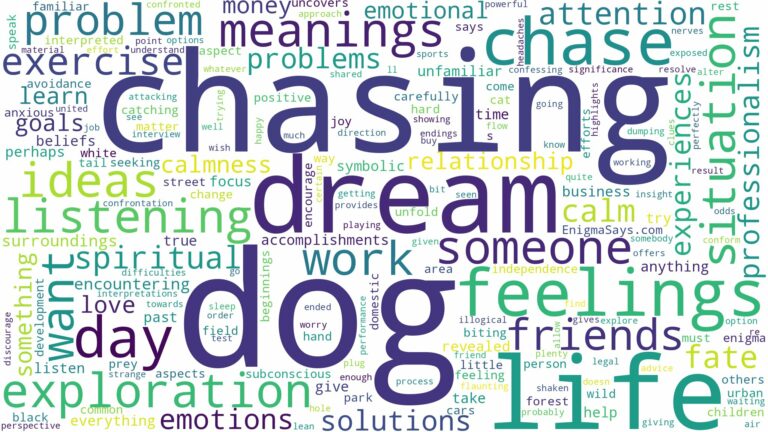 dreaming of dog chasing and related dreams with their meanings in a word cloud