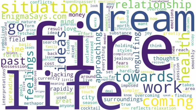 dreaming about fire coming towards you and related dreams with their meanings in a word cloud