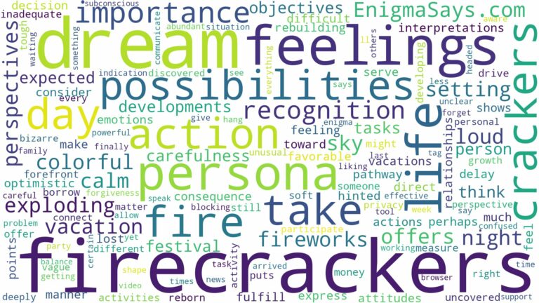 dream about fire crackers and related dreams with their meanings in a word cloud