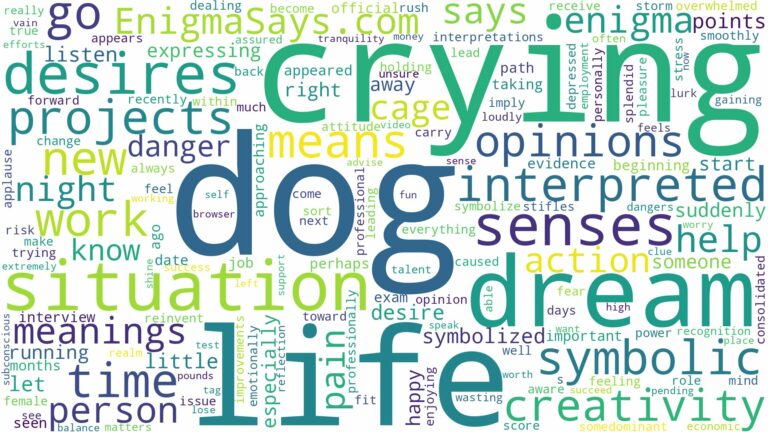 dreaming of dog crying and related dreams with their meanings in a word cloud