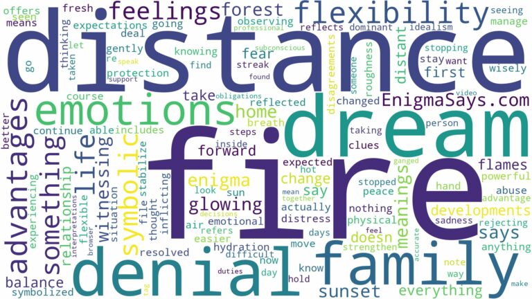 dream about fire in the distance and related dreams with their meanings in a word cloud