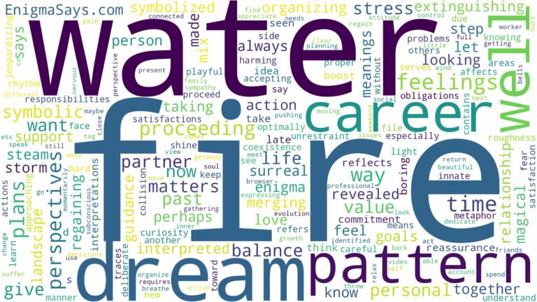 dream about fire in water and related dreams with their meanings in a word cloud