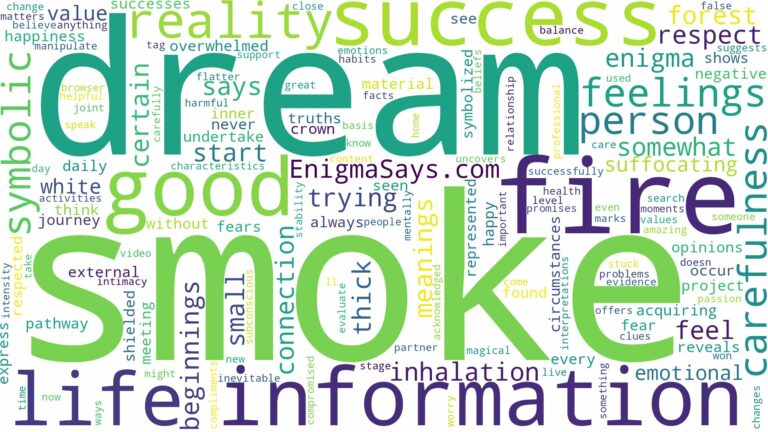 dream about fire smoke and related dreams with their meanings in a word cloud