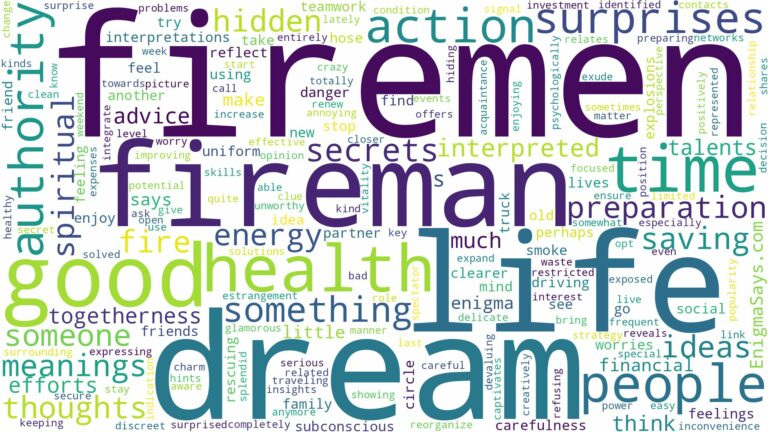 dream about firemen and related dreams with their meanings in a word cloud