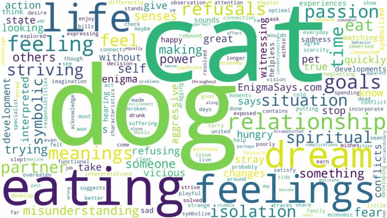 dreaming about dog eating cat and related dreams with their meanings in a word cloud