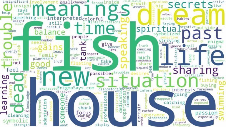dream about fish in house and related dreams with their meanings in a word cloud