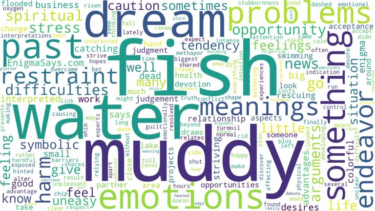 dream about fish in muddy water and related dreams with their meanings in a word cloud