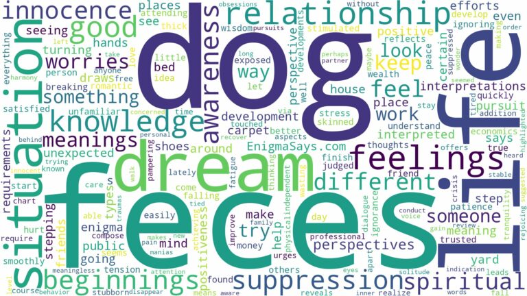 dream about dog feces and related dreams with their meanings in a word cloud