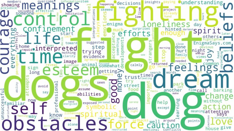 dream about dog fight and related dreams with their meanings in a word cloud