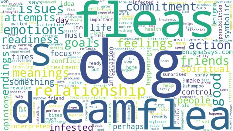 dream about dog fleas and related dreams with their meanings in a word cloud