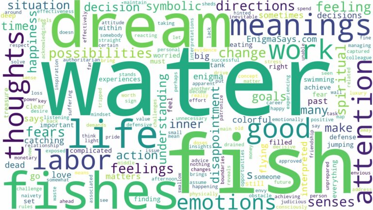 dream about fish water and related dreams with their meanings in a word cloud
