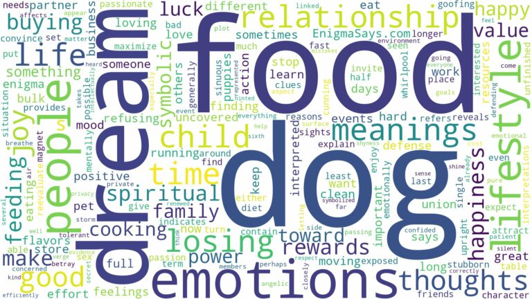dream about dog food and related dreams with their meanings in a word cloud