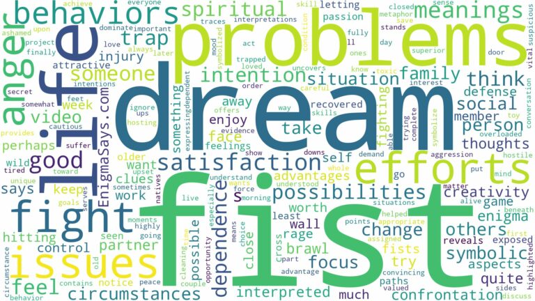 dream about fist and related dreams with their meanings in a word cloud