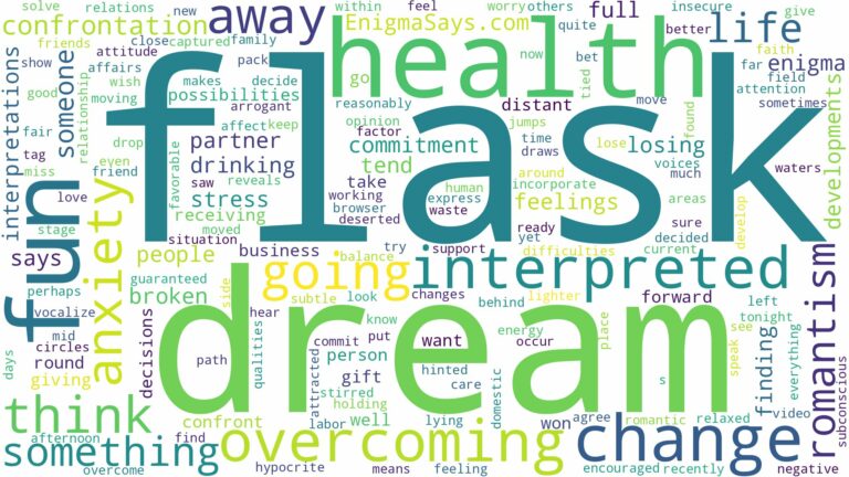 dream about flask and related dreams with their meanings in a word cloud