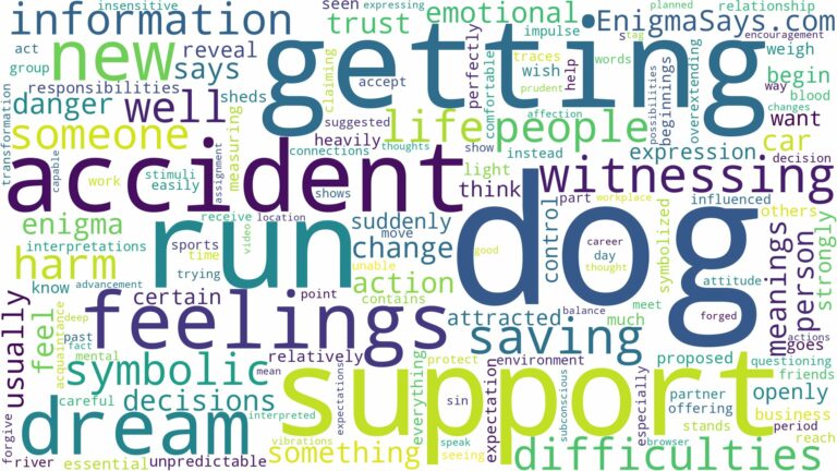 dreaming about dog getting run over and related dreams with their meanings in a word cloud