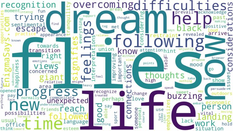 dreams about flies following you and related dreams with their meanings in a word cloud