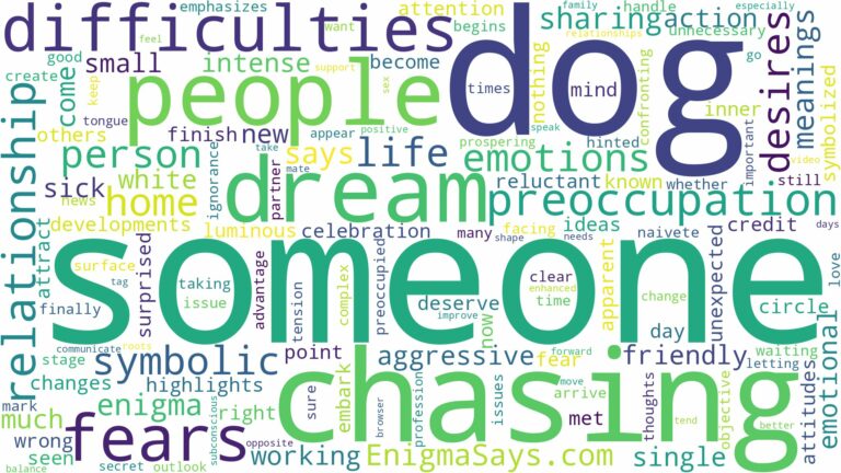 dreaming about a dog chasing someone and related dreams with their meanings in a word cloud