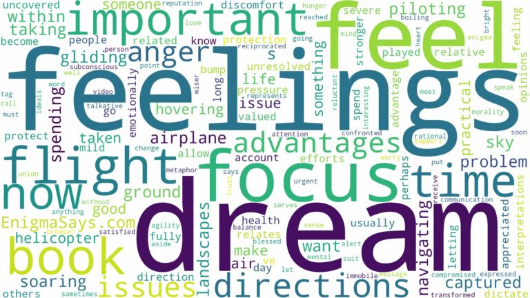 dream about flight book and related dreams with their meanings in a word cloud