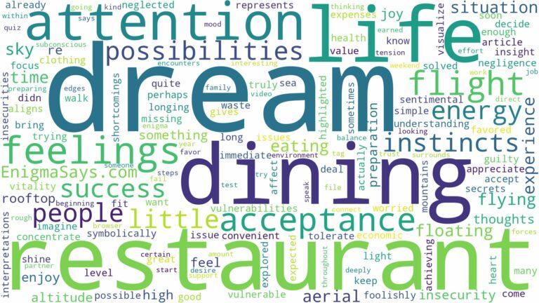dream about flight restaurant and related dreams with their meanings in a word cloud