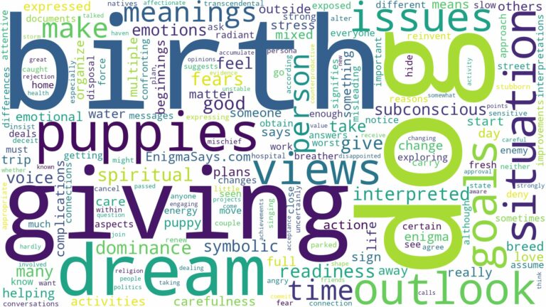 dreaming about dog giving birth and related dreams with their meanings in a word cloud