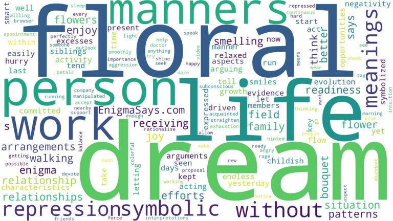 dream about floral and related dreams with their meanings in a word cloud