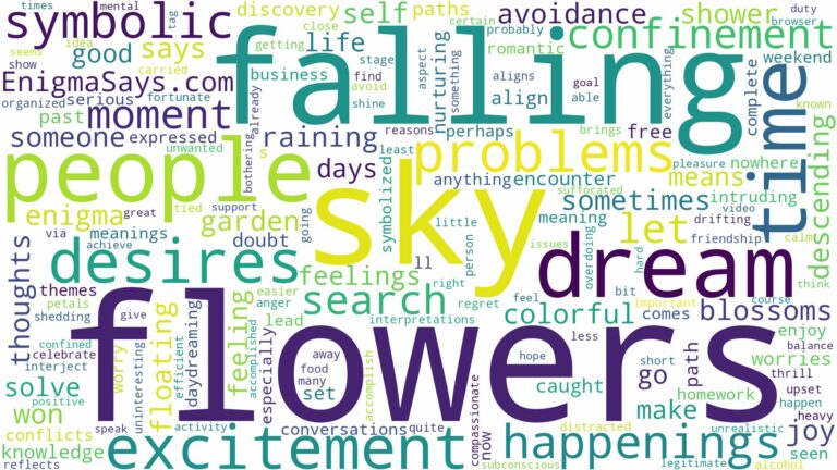 dreams about flowers falling from the sky and related dreams with their meanings in a word cloud