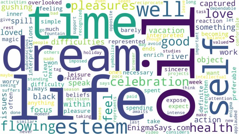 dream of flowing oil and related dreams with their meanings in a word cloud
