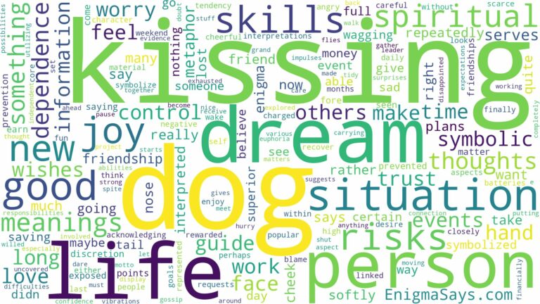 dreaming of dog kissing you and related dreams with their meanings in a word cloud