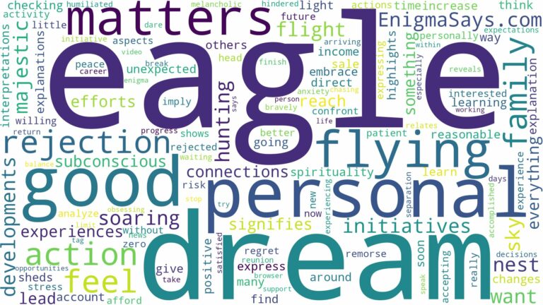 dream of flying eagle and related dreams with their meanings in a word cloud