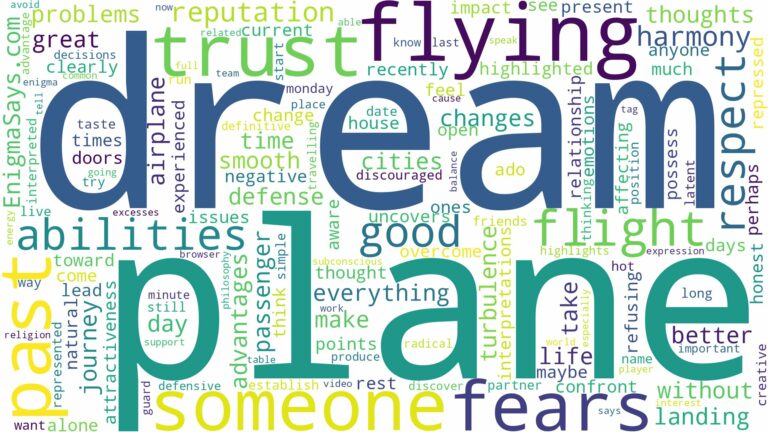 dreaming of flying in a plane with someone and related dreams with their meanings in a word cloud