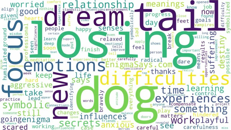 dreaming about dog losing tail and related dreams with their meanings in a word cloud