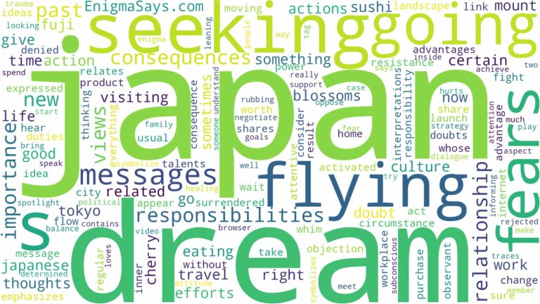 dream of flying to japan and related dreams with their meanings in a word cloud