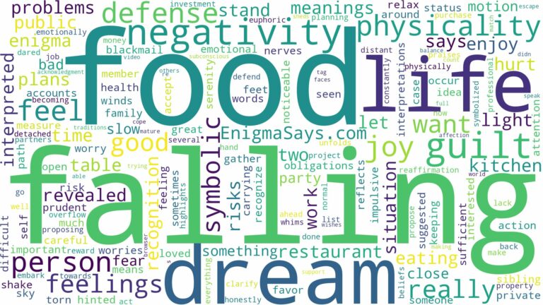 dreaming of food falling and related dreams with their meanings in a word cloud