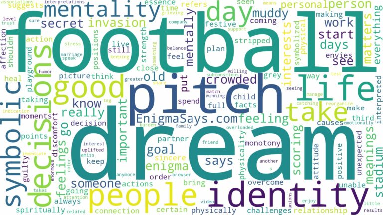 dream about football pitch and related dreams with their meanings in a word cloud
