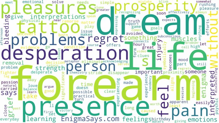 dream about forearm and related dreams with their meanings in a word cloud