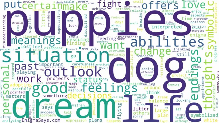 dream about dog puppies and related dreams with their meanings in a word cloud