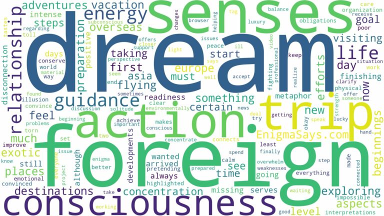 dream about foreign trip and related dreams with their meanings in a word cloud