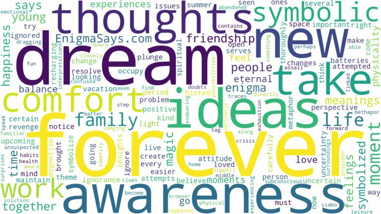 dream about forever and related dreams with their meanings in a word cloud