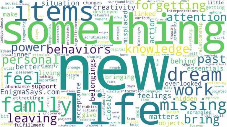 dreaming of forgetting to bring something and related dreams with their meanings in a word cloud