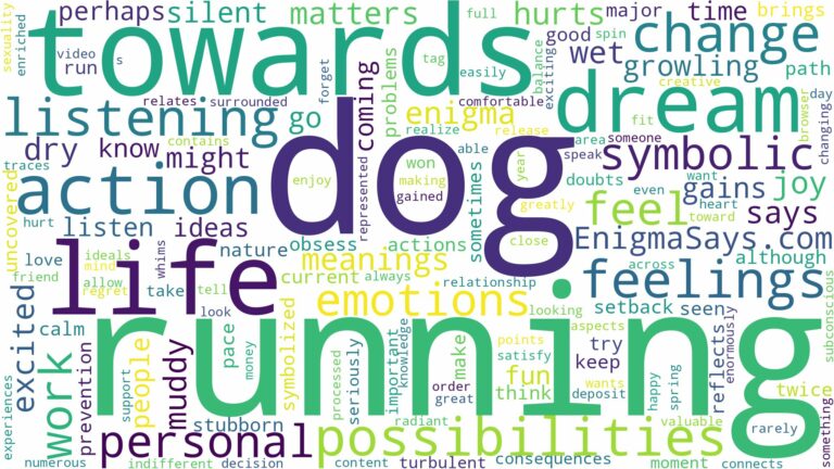 dreaming about dog running towards you and related dreams with their meanings in a word cloud