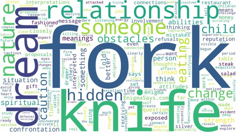 dream about fork and knife and related dreams with their meanings in a word cloud